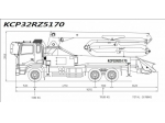 Автобетононасос KCP32RZ5170 на шасси Hyundai - 2